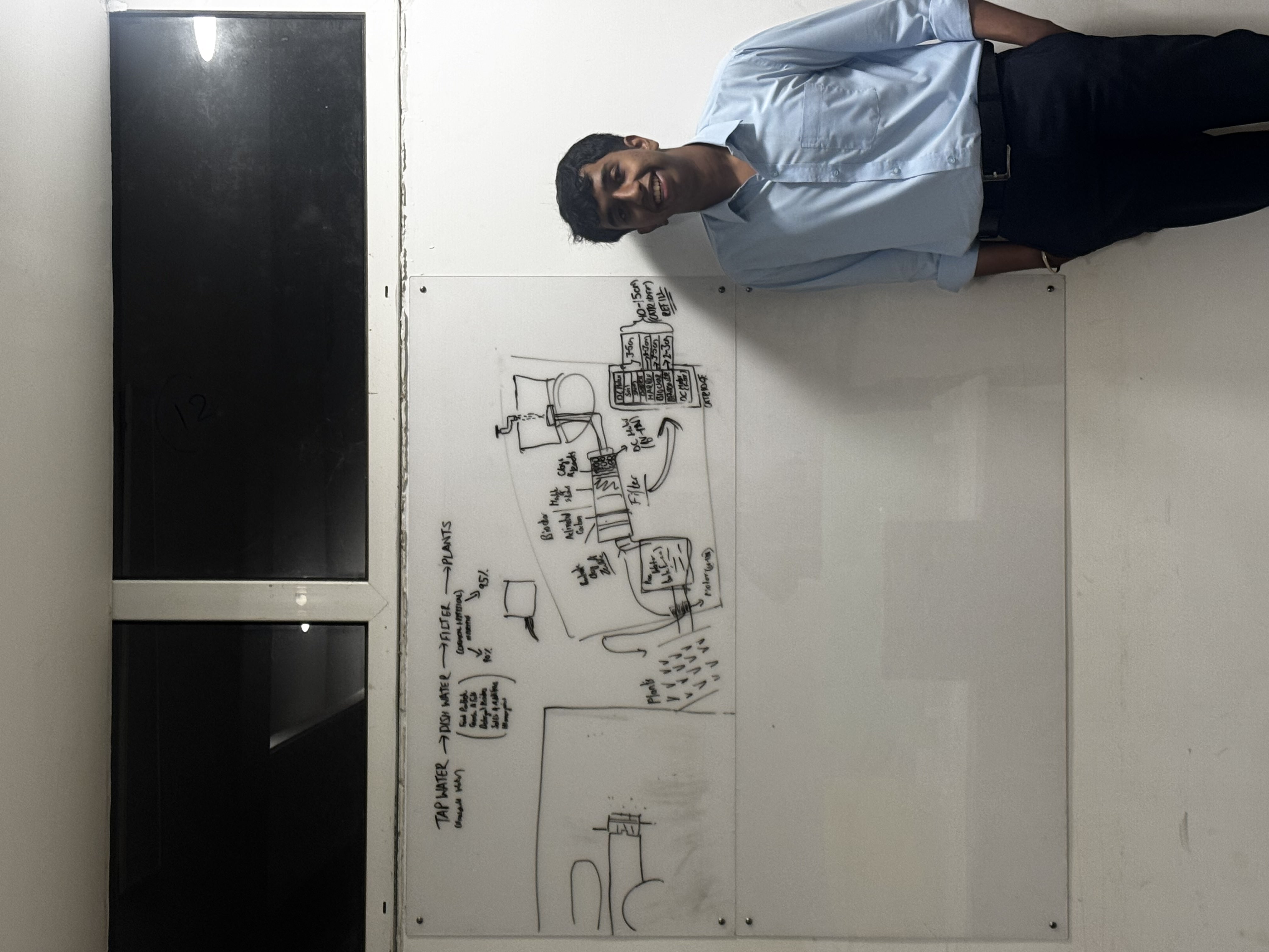 Prakul Hiremath